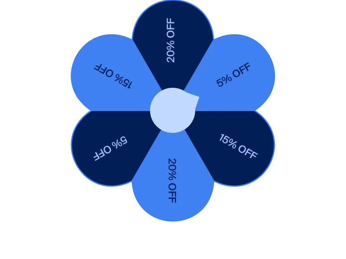 Optimized for business growth